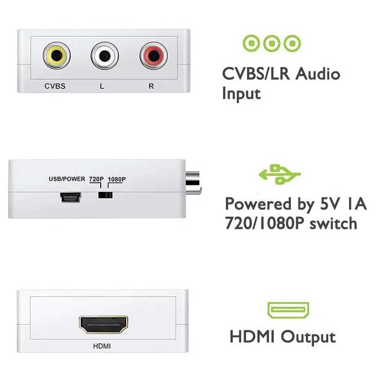 Adaptor Convertor Video Audio 3x Rca La Hdmi 1080p