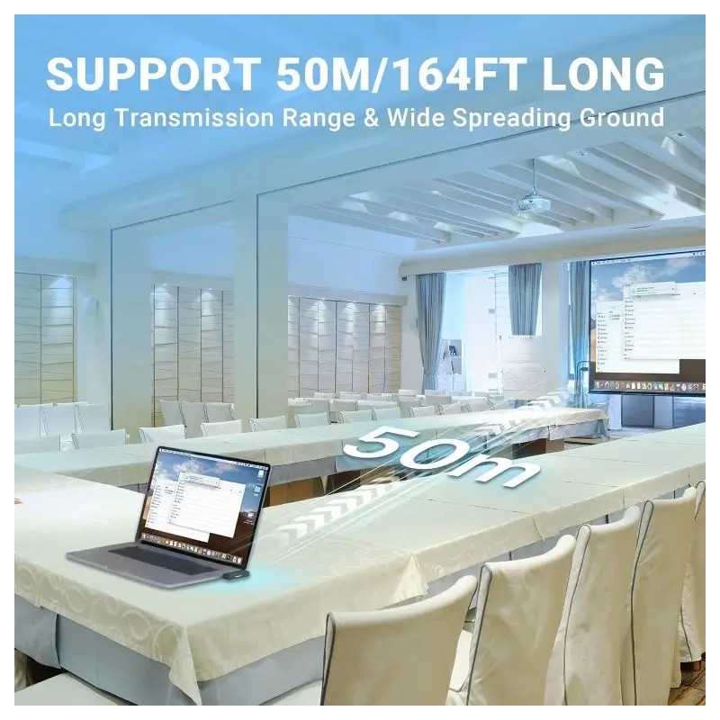 Transmitator Si Receptor Hdmi Wireless Minix C1 Plus Full Hd 1080p Usb C Max 50m Negru Rec Hdmi C1p Mnx