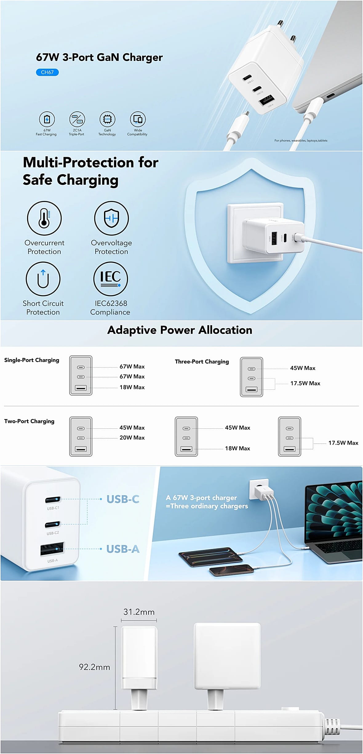Incarcator Retea Cudy Ch67 2x Usb C Pd Ch67 Eu V1.0 1x Qc 18w Gan Alb