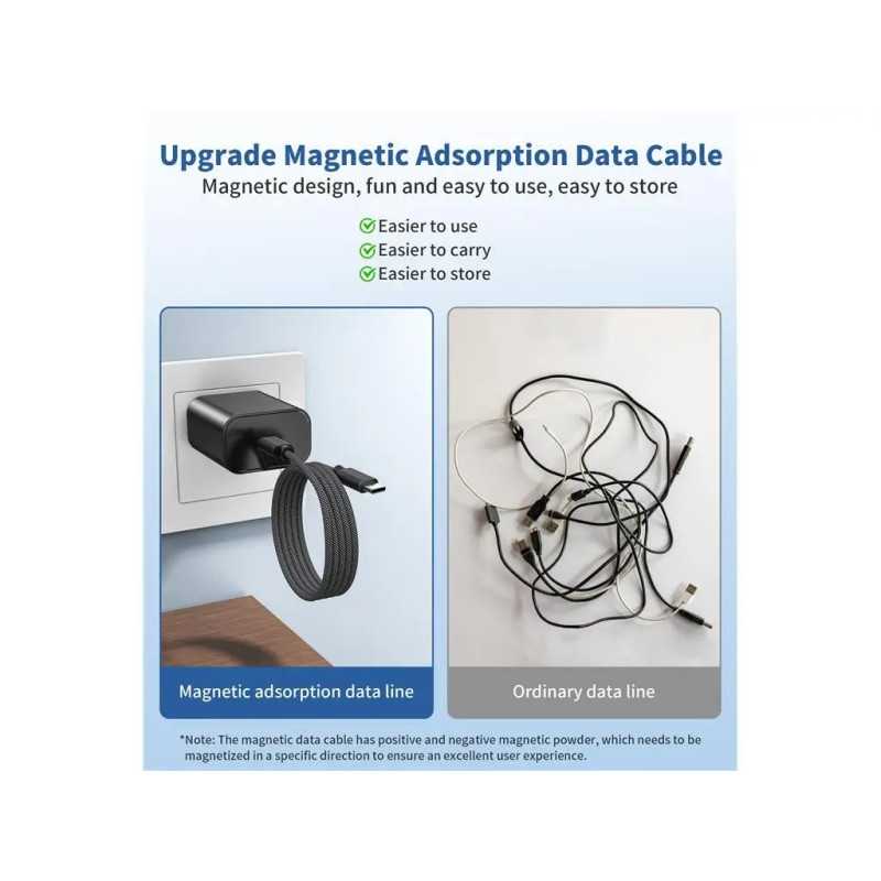 Cablu Magnetic Date Incarcare Usb C Usb C Choetech Xcc 1051 Bk 18m Pd31 240w Negru