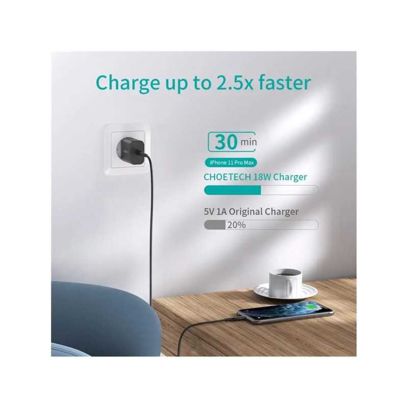 Incarcator Retea Choetech Q5004 Eu Wh Qc 30 Pd 18w Usb Type C