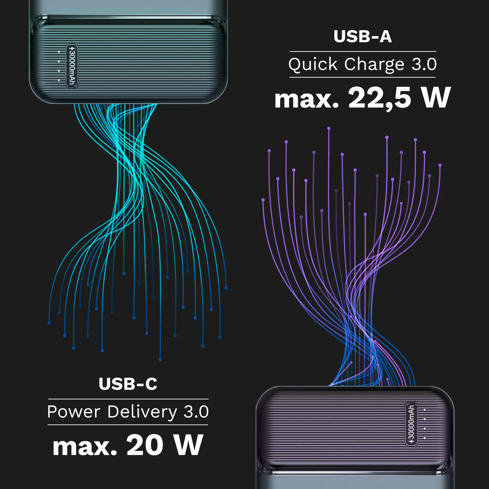 Power Bank 30000mah Li Pol Qc 2x Usb 225w Usb C 20w Krugermatz Km09071
