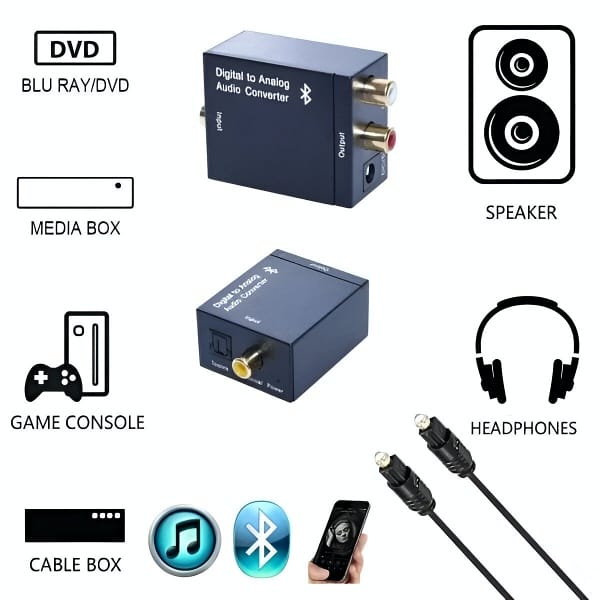 Convertor Digital Analog Dac 3