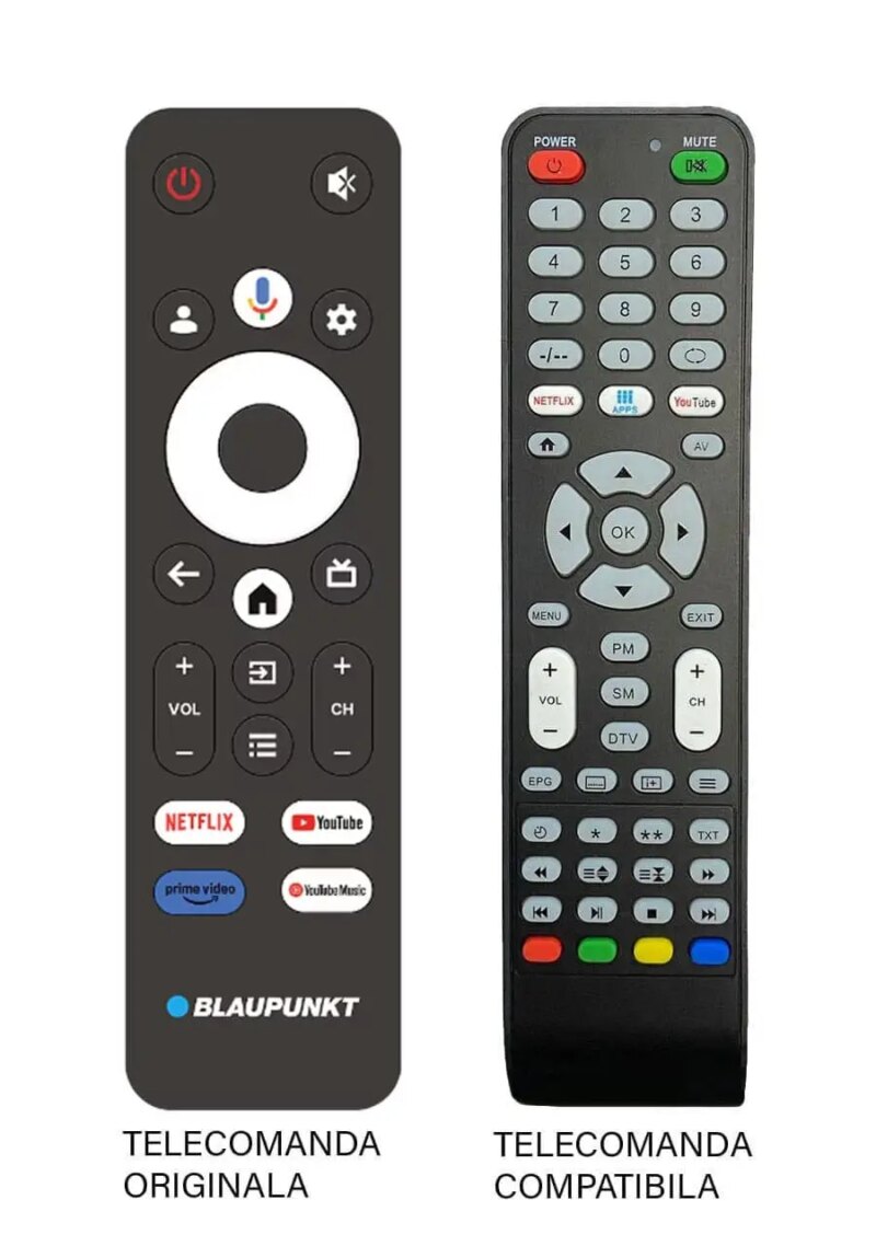 Telecomanda compatibila TV Blaupunkt 32WGC5500 (576)