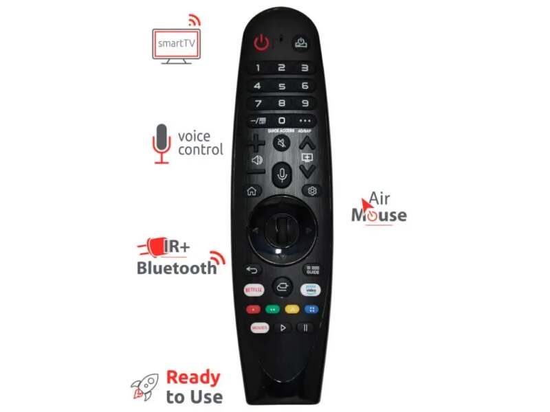 Telecomanda compatibila TV LG IR + BT cu aspect original Jolly 1502HPJL20250304
