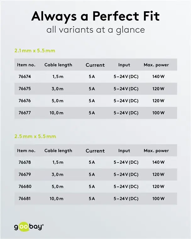 Cablu Prelungitor Dc 55 21 Mufa Dc 55 21 Soclu 5m 5a 2x05mm2 Cupru Drept Alb Goobay 76676