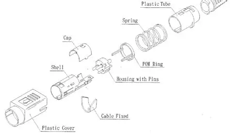 Mufa Conector Alimentare Dc Tata 3 Pini Lipire 65mm Montare Pe Cablu Ninigi Pc Mdp 401 3p