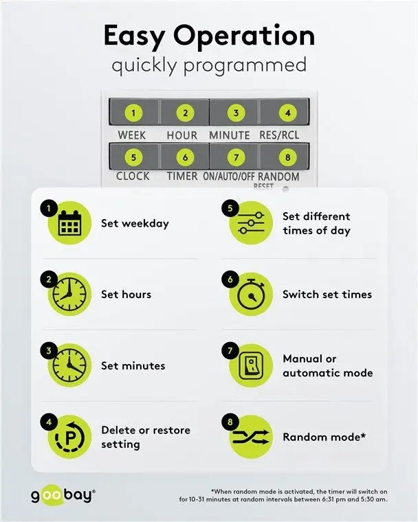 Priza Programabila Digitala Pentru Interior 3680w Goobay 64900