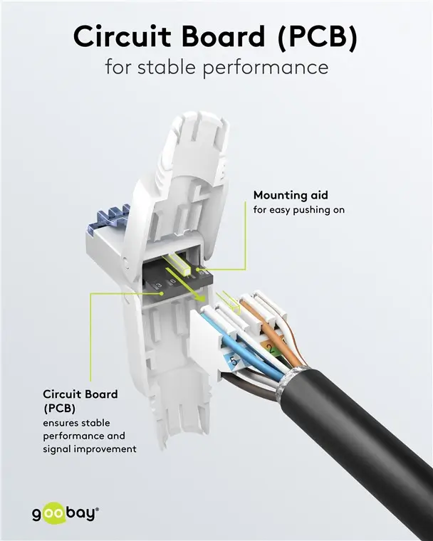 Conector Rj45 Cat6a Utp Asamblare Rapida Fara Unelte Awg24 22 Goobay 65941