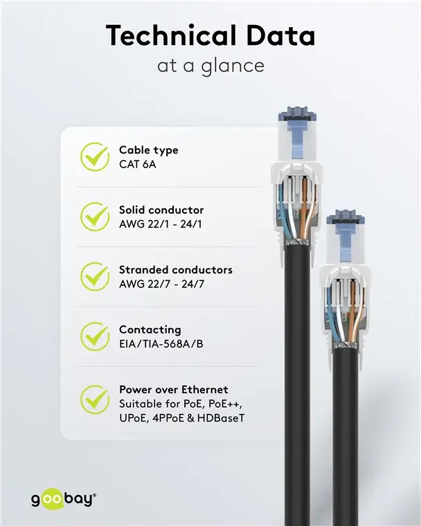 Conector Rj45 Cat6a Utp Asamblare Rapida Fara Unelte Awg24 22 Goobay 65941