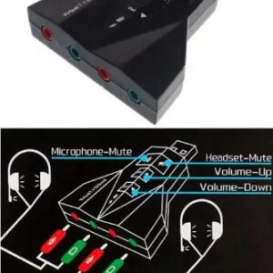 Placa sunet USB 2.0 A la 4x 3.5mm stereo Jack plug&play Sistem 7.1 vitual volume control + mute
