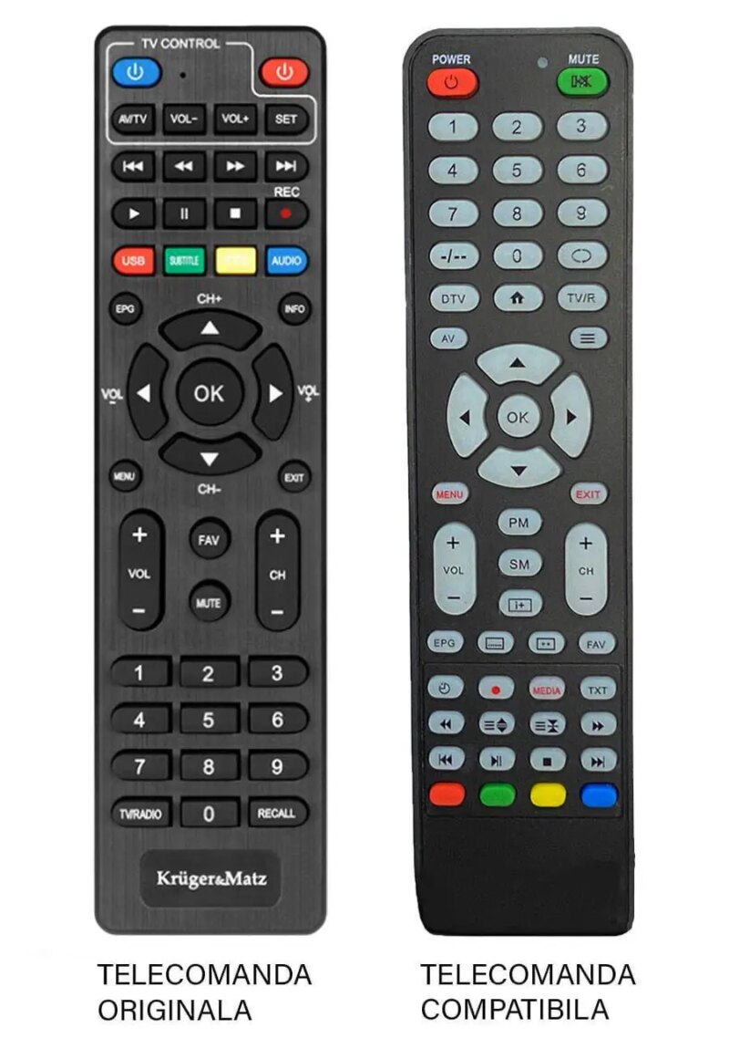 Telecomanda inlocuitoare compatibila pentru Tuner receptor KM0550 Kruger&Matz PIL0360 (675)
