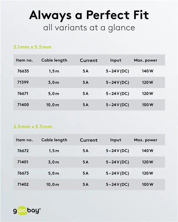 Cablu De Extensie Dc Mama Tata 55x25mm 5m Negru Goobay 76673