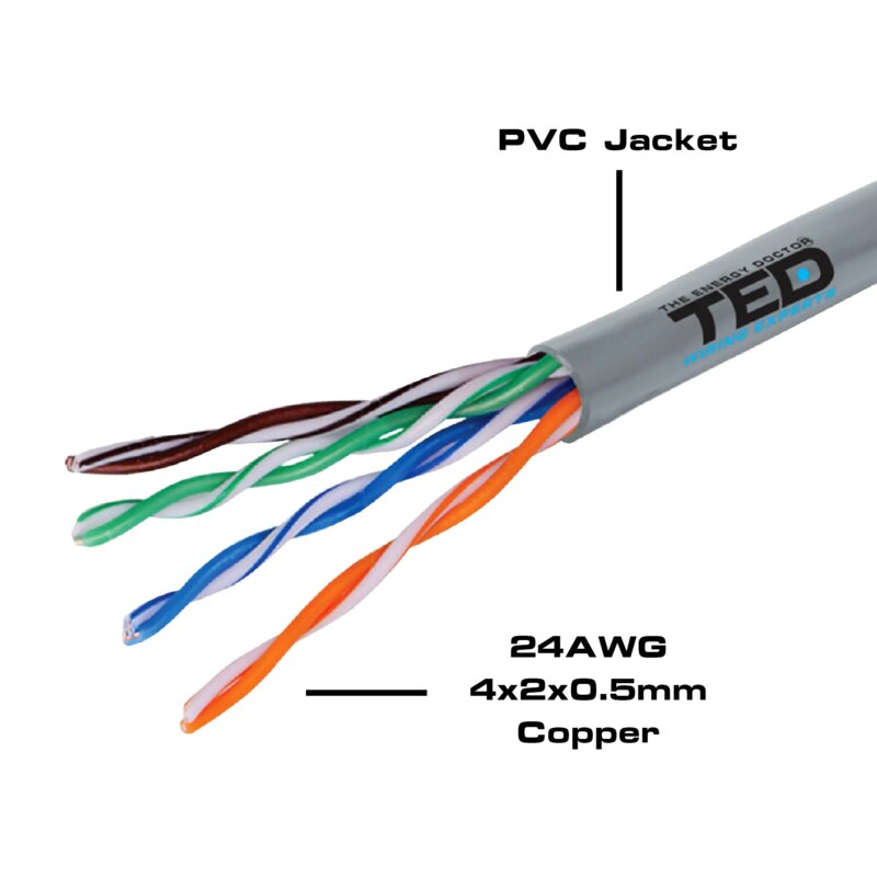 Cablu Ted Wire Expert Utp Cat5e Cupru Integral Rola Pret Per1m Ted002495 1