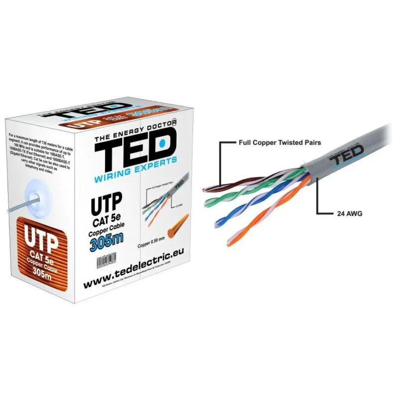 Cablu Ted Wire Expert Utp Cat5e Cupru Integral Rola Pret Per1m Ted002495 1