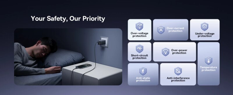 Incarcator Retea Baseus Enerfill Fe11 Quick Charge 100w 2x Usb Type C 1x Usb Alb P10182102213 00