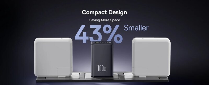Incarcator Retea Baseus Enerfill Fe11 Quick Charge 100w 2x Usb Type C 1x Usb Alb P10182102213 00