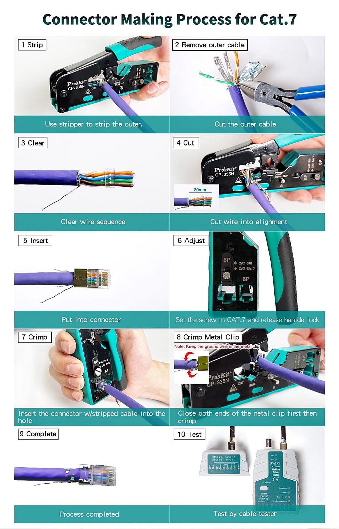 cum se sertizeaza un cablu de internet cu cleste de sertizare modular RJ45
