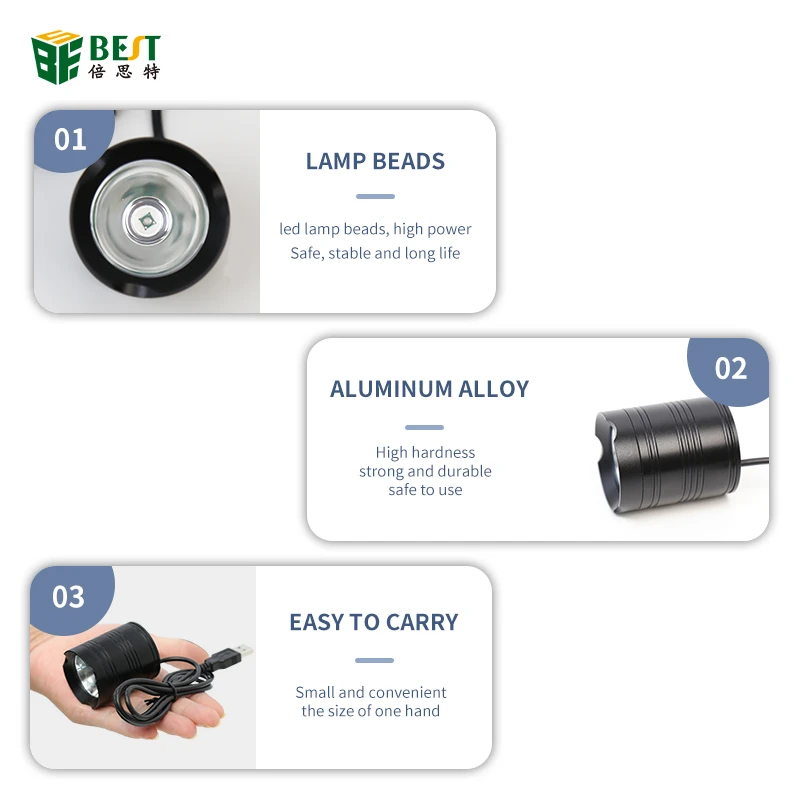 Lampa Uv Led 3w Alimentare Usb Pentru Fixare Vopsea Masca Protectie Lipire Pcb Bst 9147