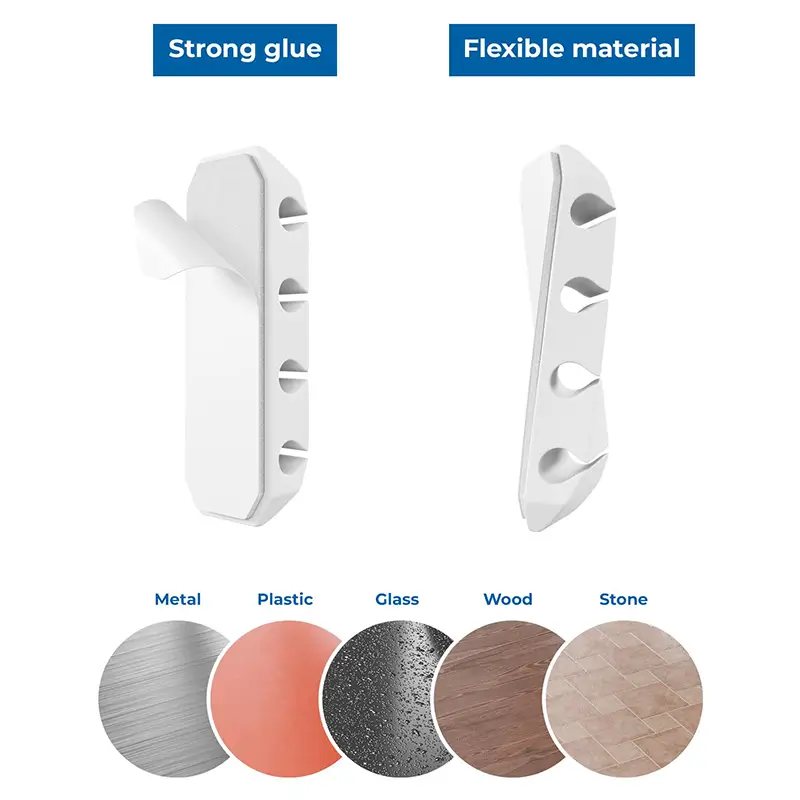 Set 5 Organizatoare Cabluri Cu Adeziv Albe Mk5539 Deleycon