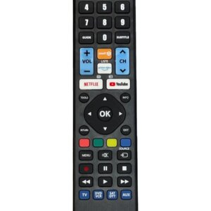 Telecomanda programabila IR universala Elegant 4:1 Made For You JOLLY 1771MJL20250204