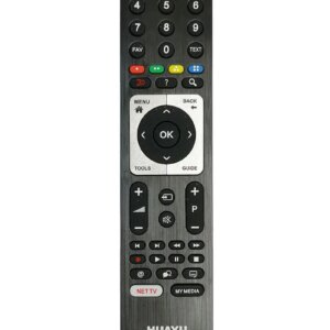 Telecomanda compatibila TV Grunding RM-L1383 cod ER 1410-N /MFY 1400 (360)