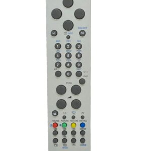 Telecomanda compatibila TV Vestel RC1541 ER 1433 /MFY 1423 (160)