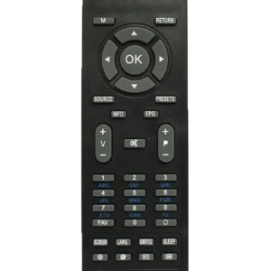 Telecomanda compatibila TV Vestel RC1825 (168)