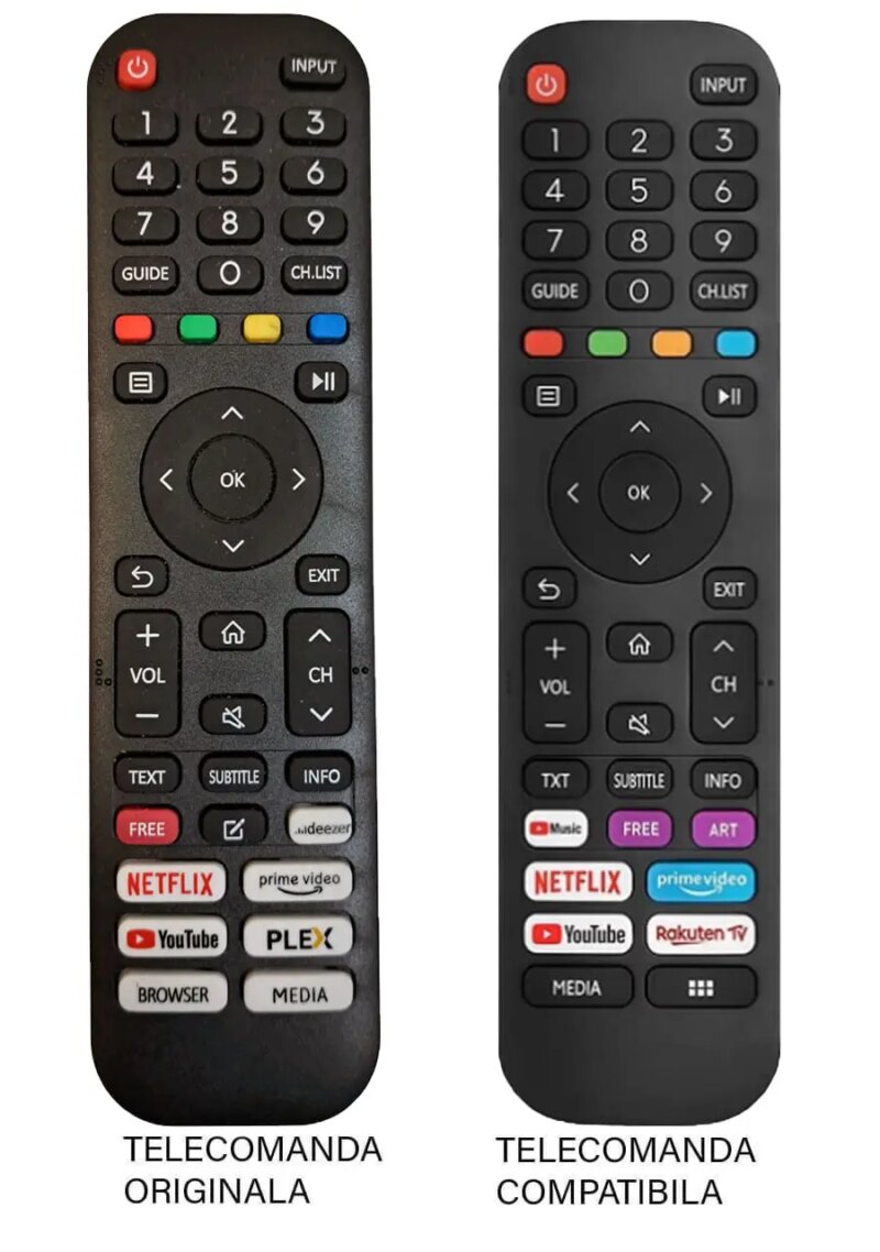Telecomanda inlocuitoare compatibila pentru TV MEDIA /Vortex /NEI (428-11) Telecomanda inlocuitoare compatibila pentru TV MEDIA /Vortex /NEI (428-11)