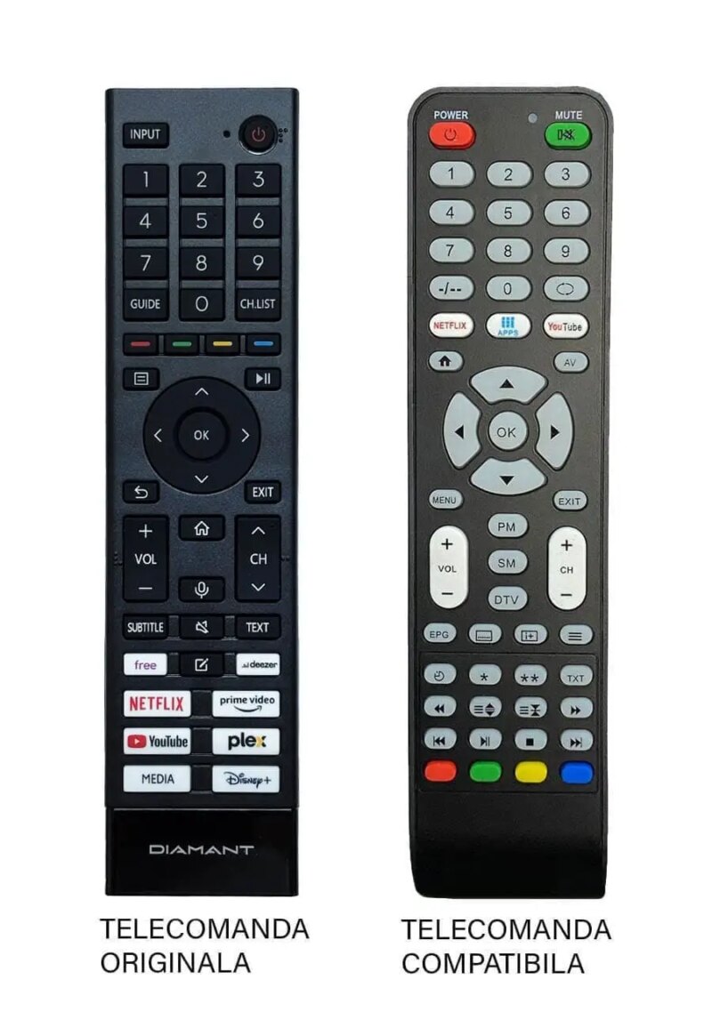 Telecomanda inlocuitoare compatibila TV Diamant /HORIZON /Hisense 43HL5530U/C ER 9581 (428-1)