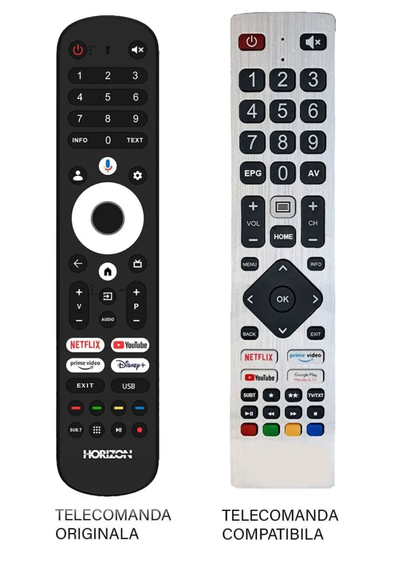 Telecomanda inlocuitoare compatibila TV Horizon 32HL7590 (581)