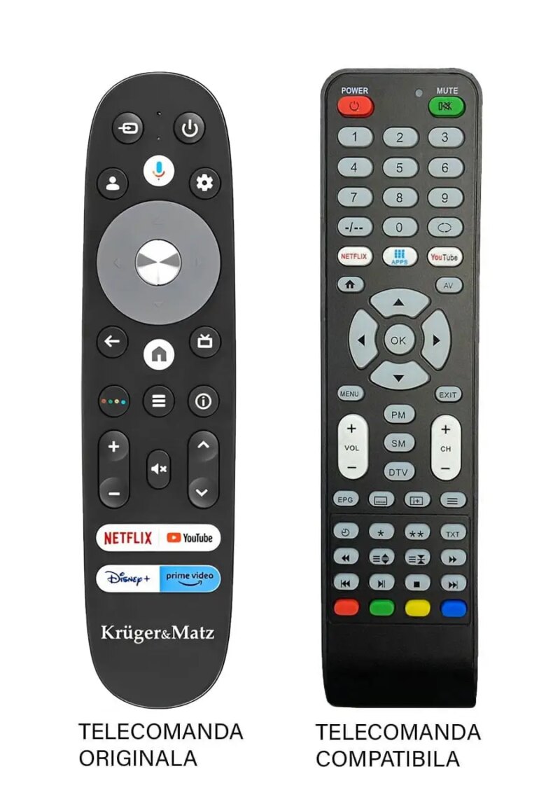 Telecomanda inlocuitoare compatibila TV Kruger&Matz 0243-FHD cod ER 9473 /MFY 6122/ 8877 (473)