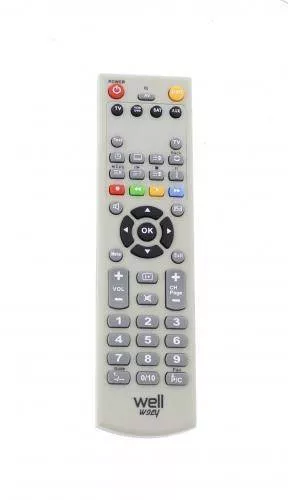 Telecomanda Universala Programabila Prin Ir Wily Well