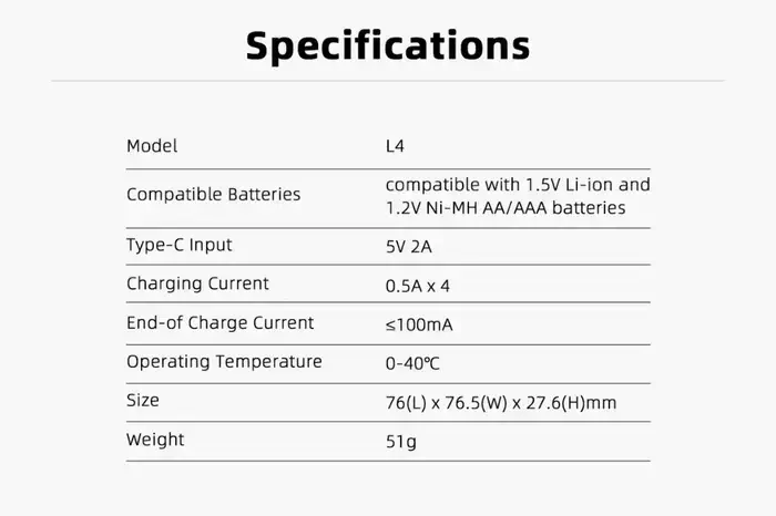 Incarcator Acumulatori Li Ion Si Nimh Pentru 4 Sloturi Aa Aaa Usb C Xtar L4 Kt