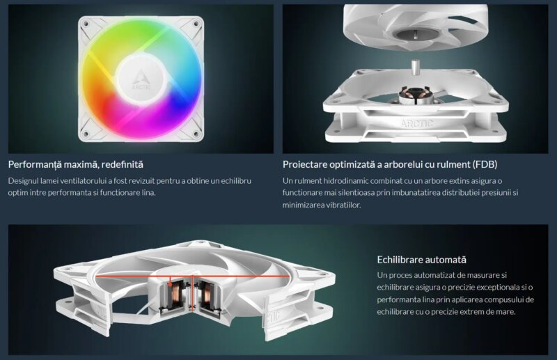 Ventilator P12 Pro A Rgb 120x120x25mm Pwm 600 3000rpm 4 Pin Alb Arctic Acfan00311a