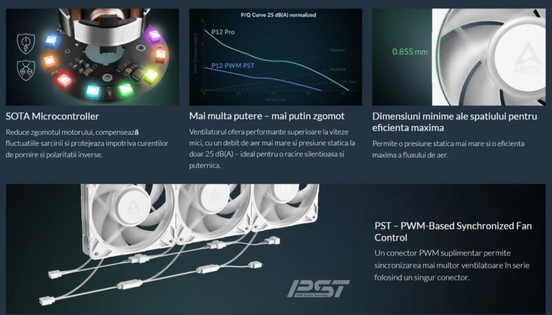 Ventilator P12 Pro A Rgb 120x120x25mm Pwm 600 3000rpm 4 Pin Alb Arctic Acfan00311a