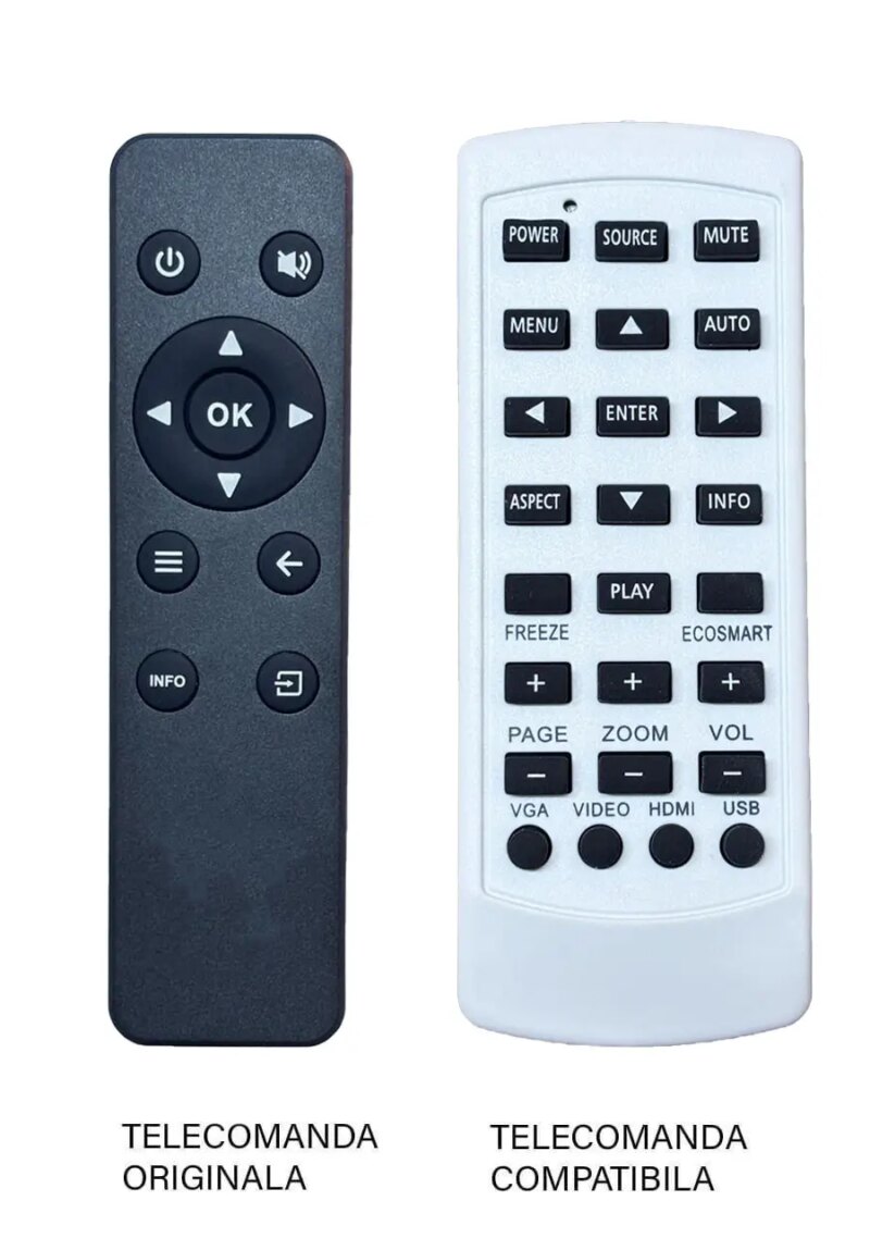 Telecomanda inlocuitoare compatibila TV Grundig YF1187R-4 (714)