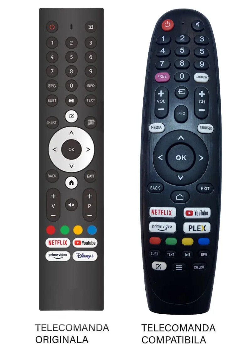 Telecomanda inlocuitoare compatibila TV SmartTech RC-N01 (440-1)