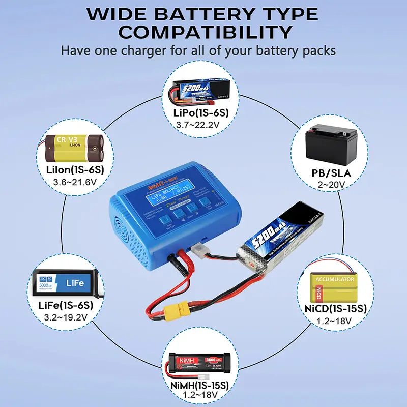Incarcator Inteligent B6ac 80w Multifunctional Nicd Nimh Liion Lipo Life Balance Charger Discharger
