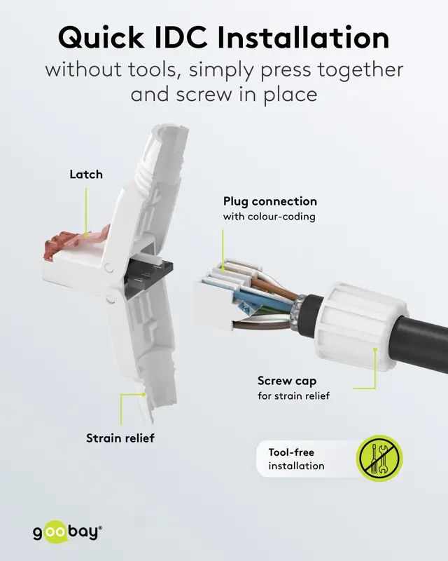 Mufa retea RJ45 8P8C UTP Cat6 conectare fara scule AWG22(0.65mm)-24(0.5mm) Goobay 65942 4 Mufa Retea Rj45 8p8c Utp Cat6 Conectare Fara Scule Awg22065mm 2405mm Goobay 65942