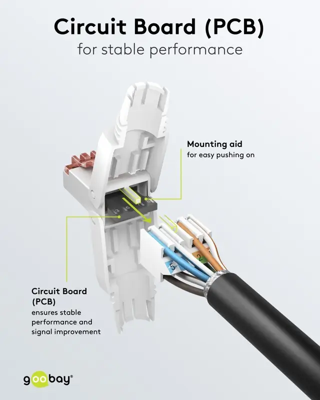 Mufa retea RJ45 8P8C UTP Cat6 conectare fara scule AWG22(0.65mm)-24(0.5mm) Goobay 65942 5 Mufa Retea Rj45 8p8c Utp Cat6 Conectare Fara Scule Awg22065mm 2405mm Goobay 65942