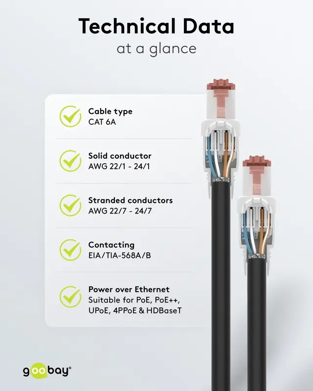 Mufa retea RJ45 8P8C UTP Cat6 conectare fara scule AWG22(0.65mm)-24(0.5mm) Goobay 65942 8 Mufa Retea Rj45 8p8c Utp Cat6 Conectare Fara Scule Awg22065mm 2405mm Goobay 65942
