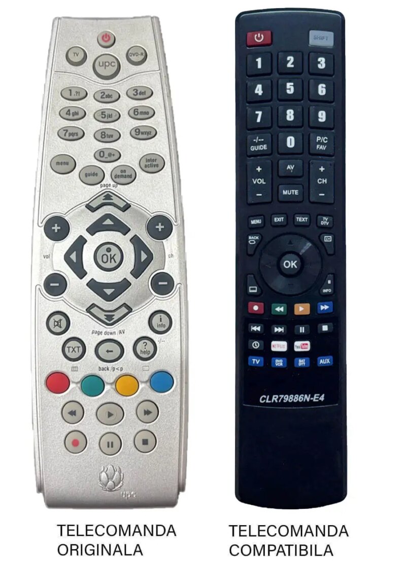 Telecomanda inlocuitoare compatibila reciver UPC 39880R02 (193-1)